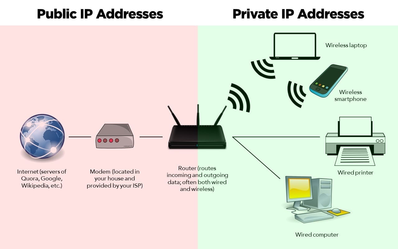 Understanding Intellectual Property (IP) in Business: Protecting Your Company's Most Valuable Assets